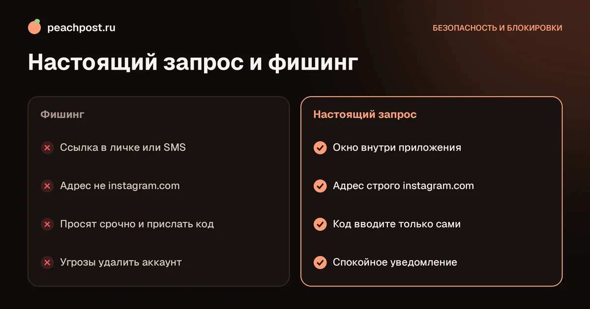 Подтвердите, что это вы в инстаграм: чем отличается настоящая проверка от фишинга