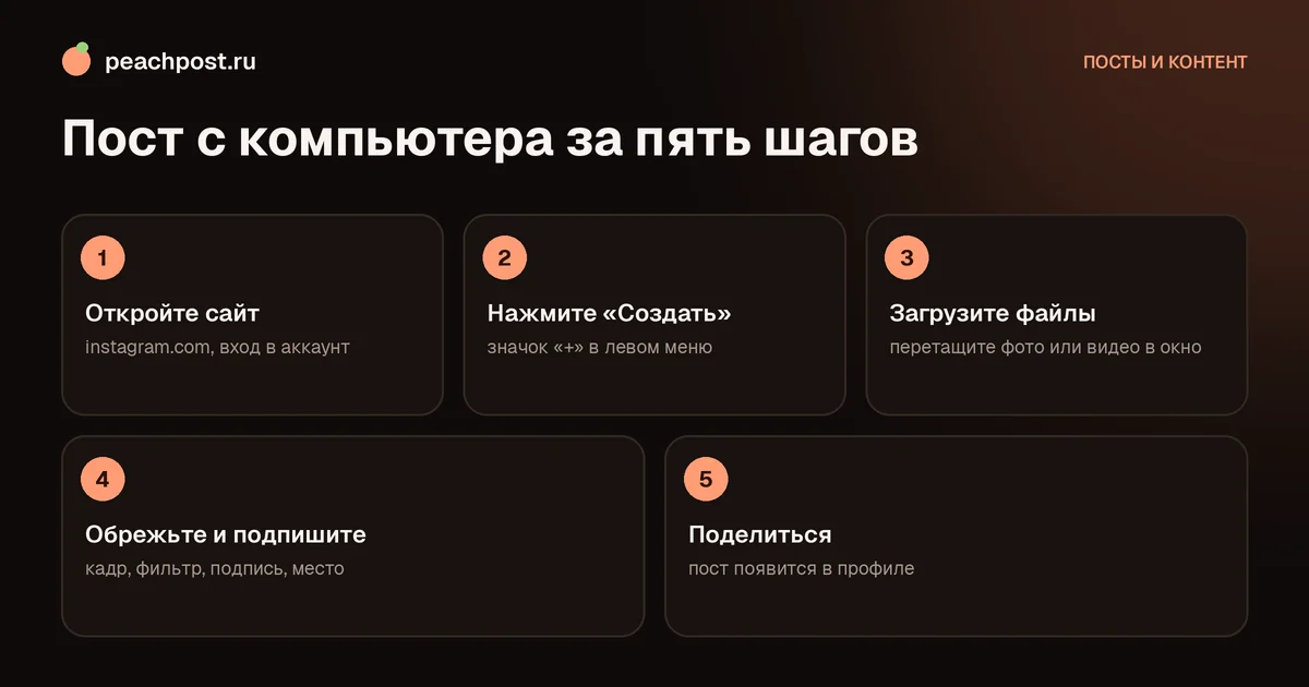 Как выложить пост в инстаграм с компьютера: схема из пяти шагов в веб-версии