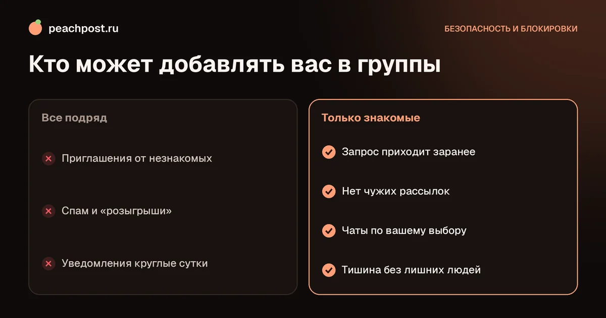 Как отказаться от приглашений в групповые чаты Instagram: сравнение настроек