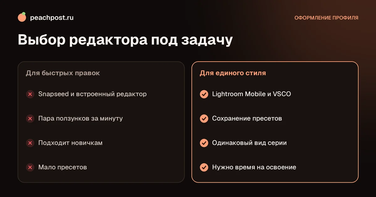 Приложения для обработки фото для инстаграм: сравнение редакторов