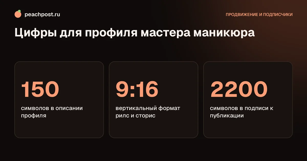 Продвижение в Instagram для мастера маникюра: ключевые лимиты и форматы