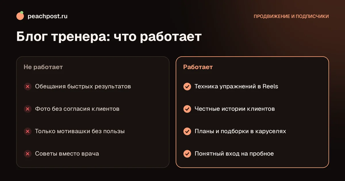 Продвижение фитнес-тренера в Instagram: что работает