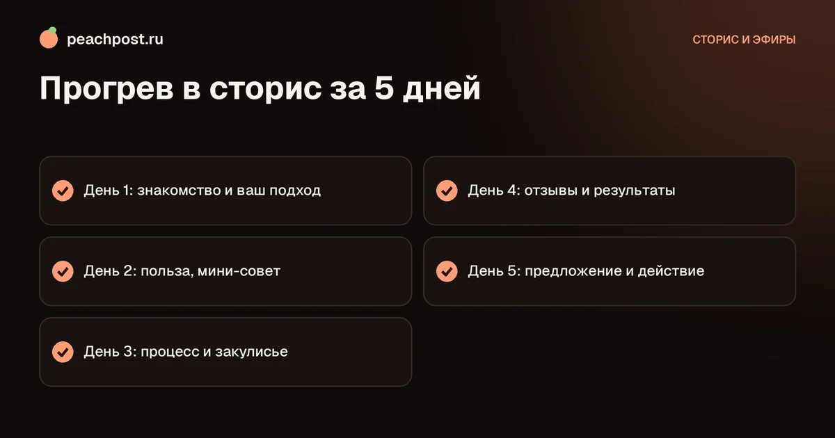 Как прогревать аудиторию в сторис: план прогрева на пять дней