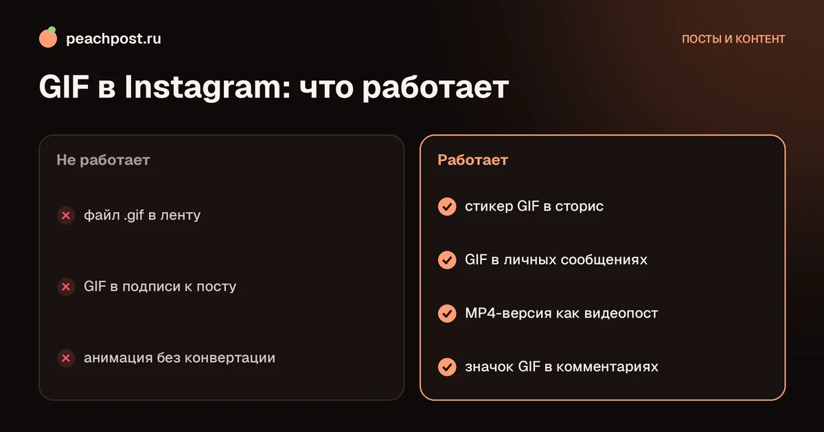 Как добавить gif в инстаграм: где работает анимация и где нужна конвертация в видео