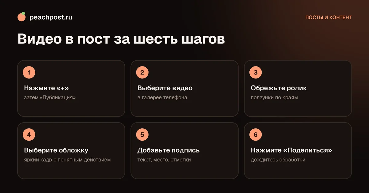 Как выложить видео в пост инстаграм: шесть шагов от выбора файла до публикации