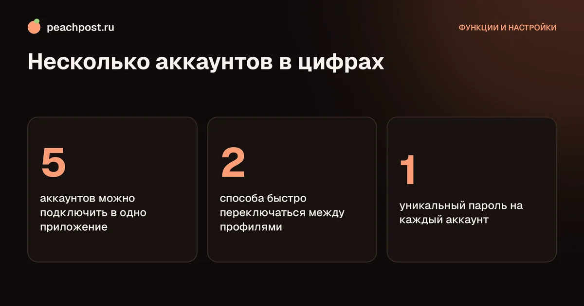 Как работать с несколькими аккаунтами в инстаграм: цифры и правила