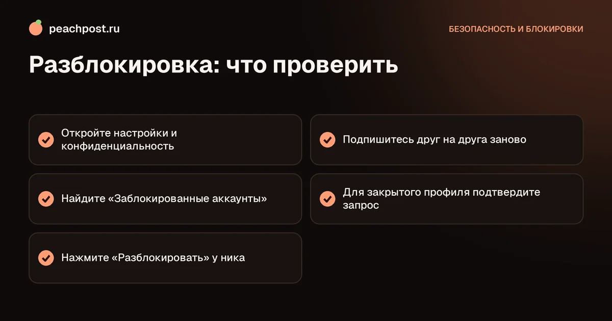 Как разблокировать человека в Instagram: чек-лист действий после снятия блокировки