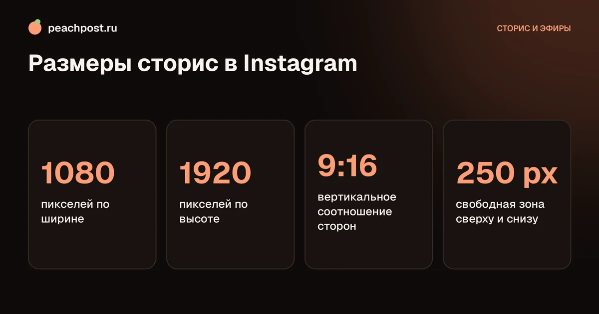 Размер сторис в Instagram: 1080 на 1920 пикселей и безопасные зоны
