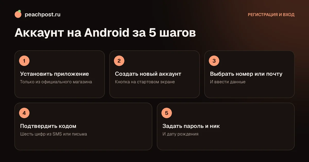 Как создать аккаунт в Instagram на андроиде: пять шагов от установки приложения до выбора ника