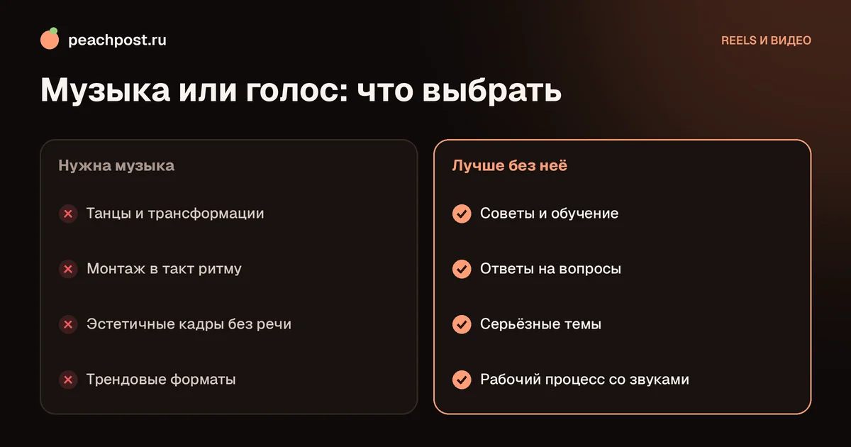 Нужна ли музыка в рилс Instagram: когда она нужна, а когда нет