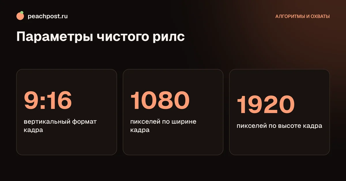 Рилс с водяным знаком другой соцсети: почему хуже показывается в Instagram