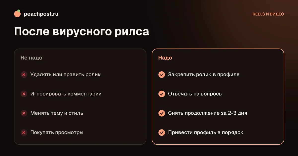 Что делать, если рилс залетел в Instagram: план действий
