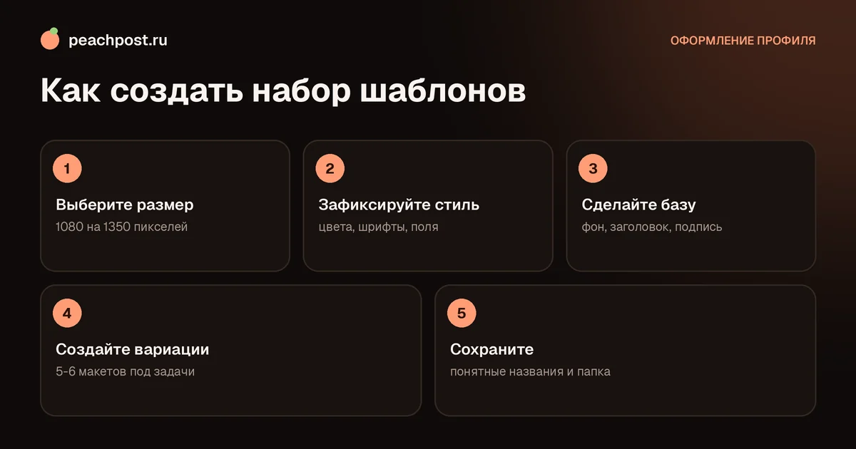 Шаблоны для постов в инстаграм: пять шагов создания набора макетов