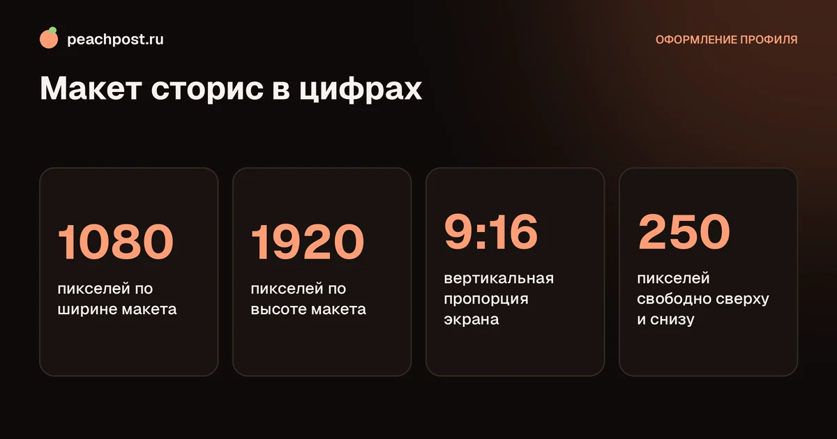 Шаблоны для сторис в инстаграм: размер макета 1080 на 1920 и безопасные зоны