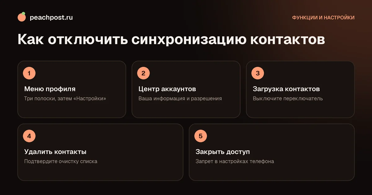 Как отключить синхронизацию контактов в инстаграм: пять шагов