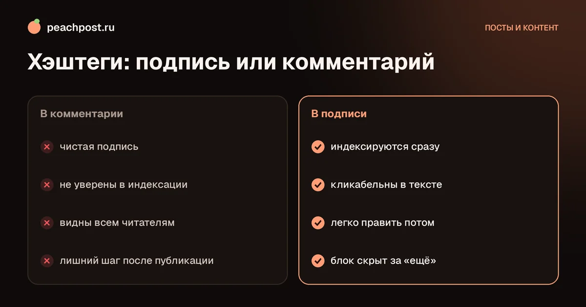 Где размещать хэштеги в посте инстаграм: сравнение подписи и комментария