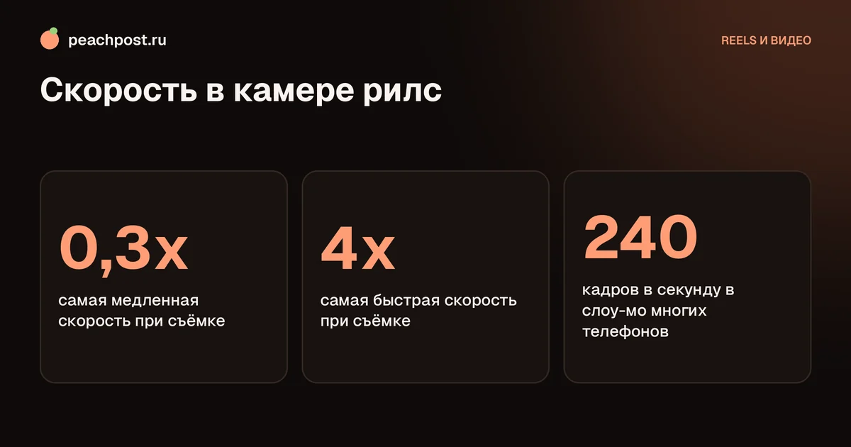 Как сделать замедленное видео в рилс Instagram: скорость и слоу-мо