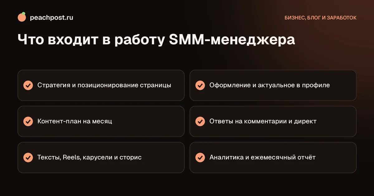 Чем занимается SMM-менеджер в Instagram: чек-лист обязанностей