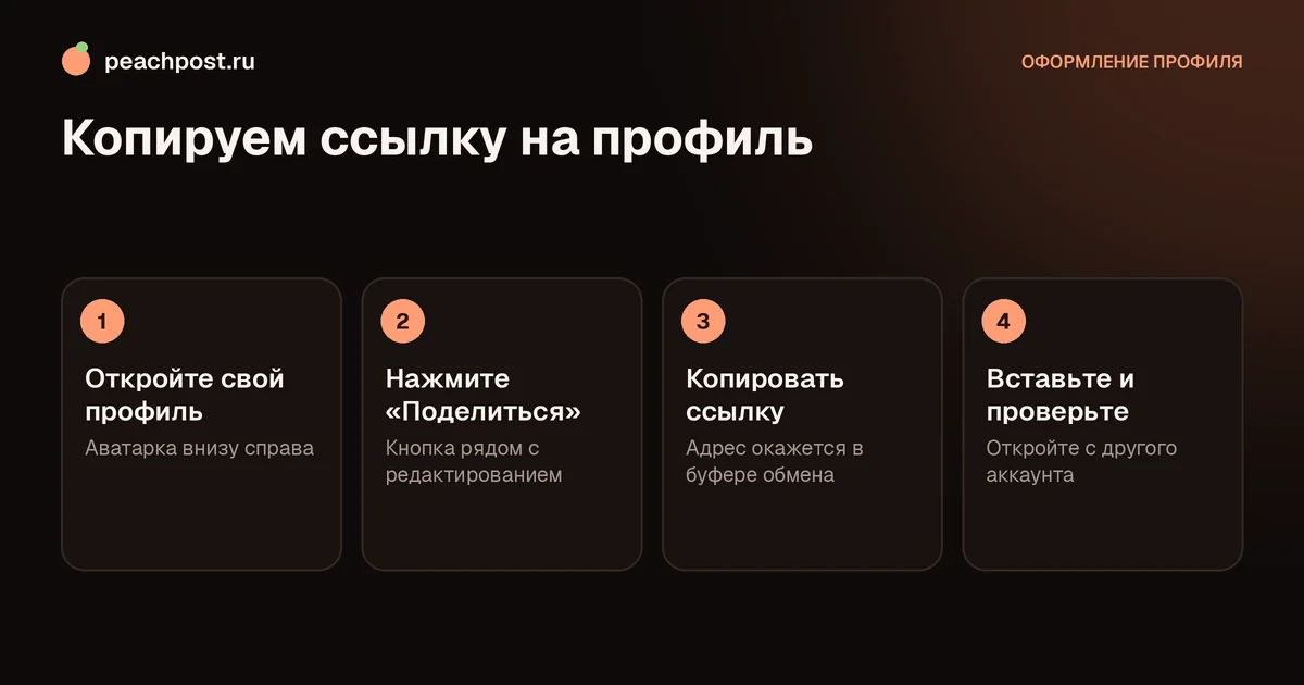 Как скопировать ссылку на свой профиль Instagram в приложении