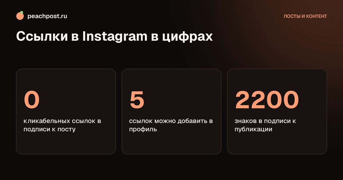 Можно ли вставить ссылку в подпись к посту в инстаграм: где ссылки кликабельны