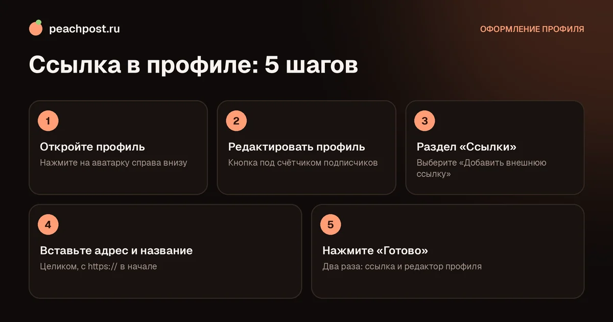 Как добавить ссылку в описание профиля Instagram: пять шагов