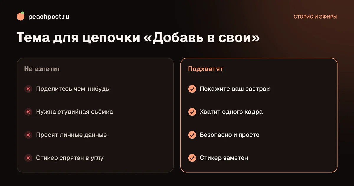 Стикер «Добавь в свои» в сторис Instagram: цепочка и темы