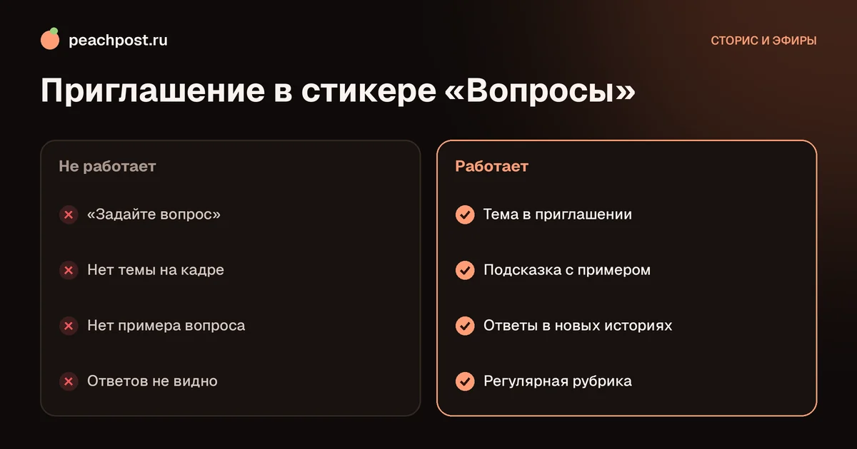 Стикер «Вопросы» в сторис Instagram: как использовать и отвечать