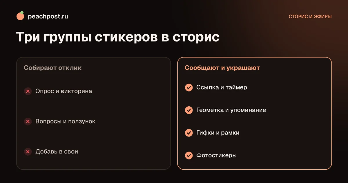 Какие стикеры есть в сторис Instagram: интерактивные и информационные