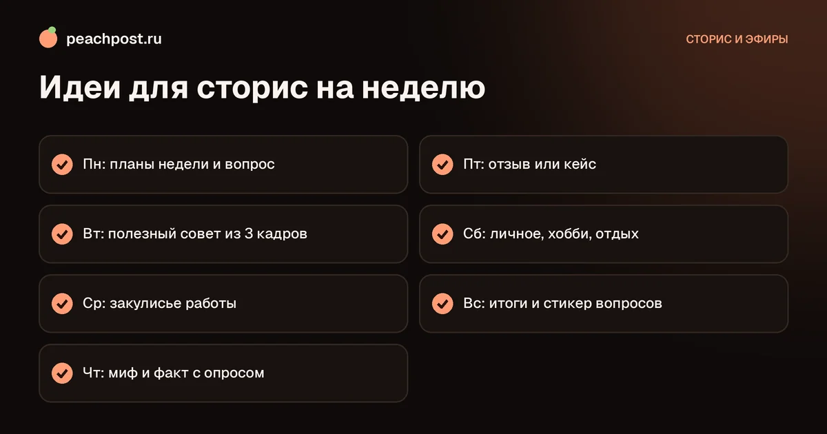 Идеи для сторис в Instagram: рубрики на каждый день недели