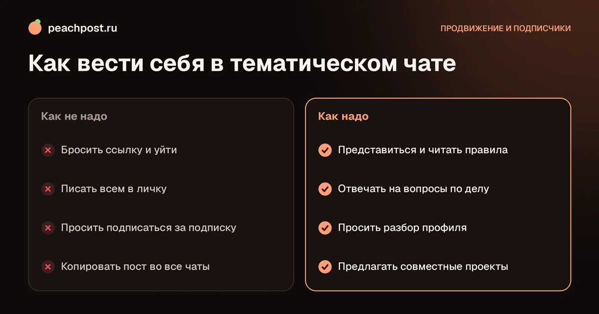 Тематические чаты для продвижения в Instagram: как вести себя, схема