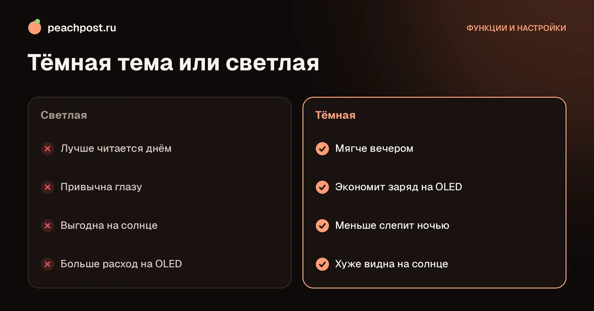 Как включить тёмную тему в Instagram: светлая или тёмная