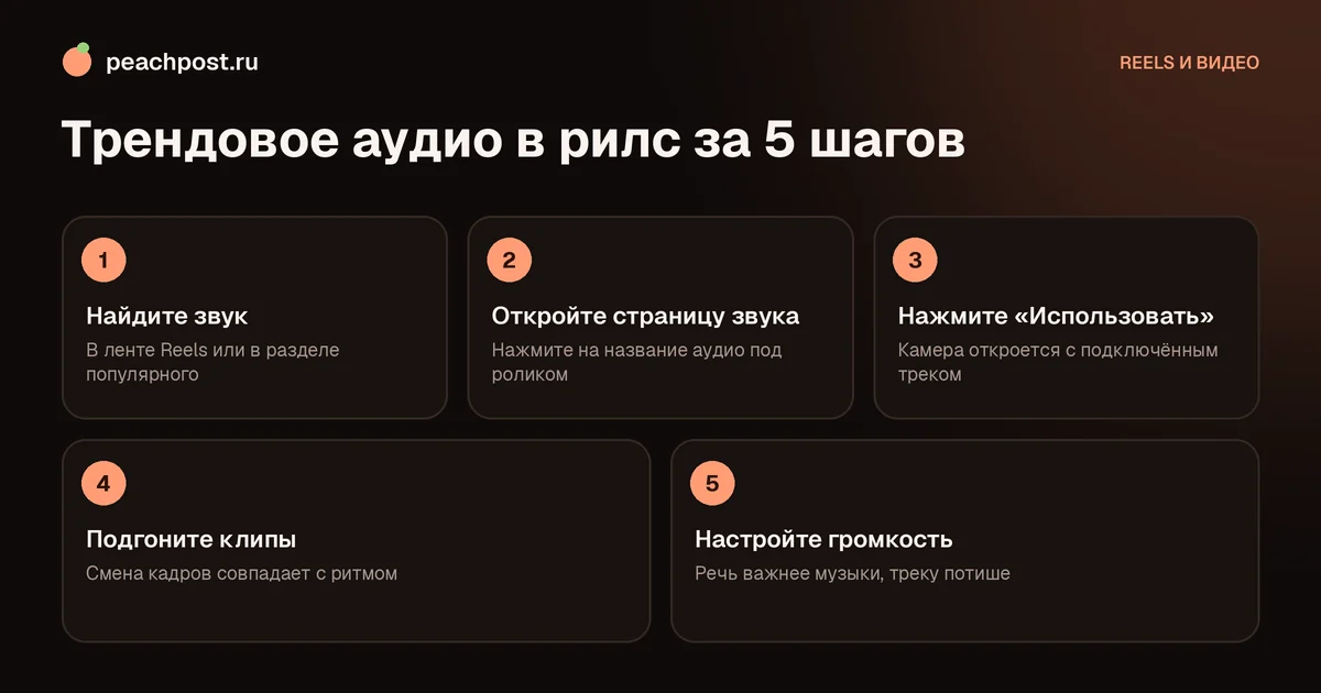Как использовать трендовое аудио в рилс Instagram: пять шагов