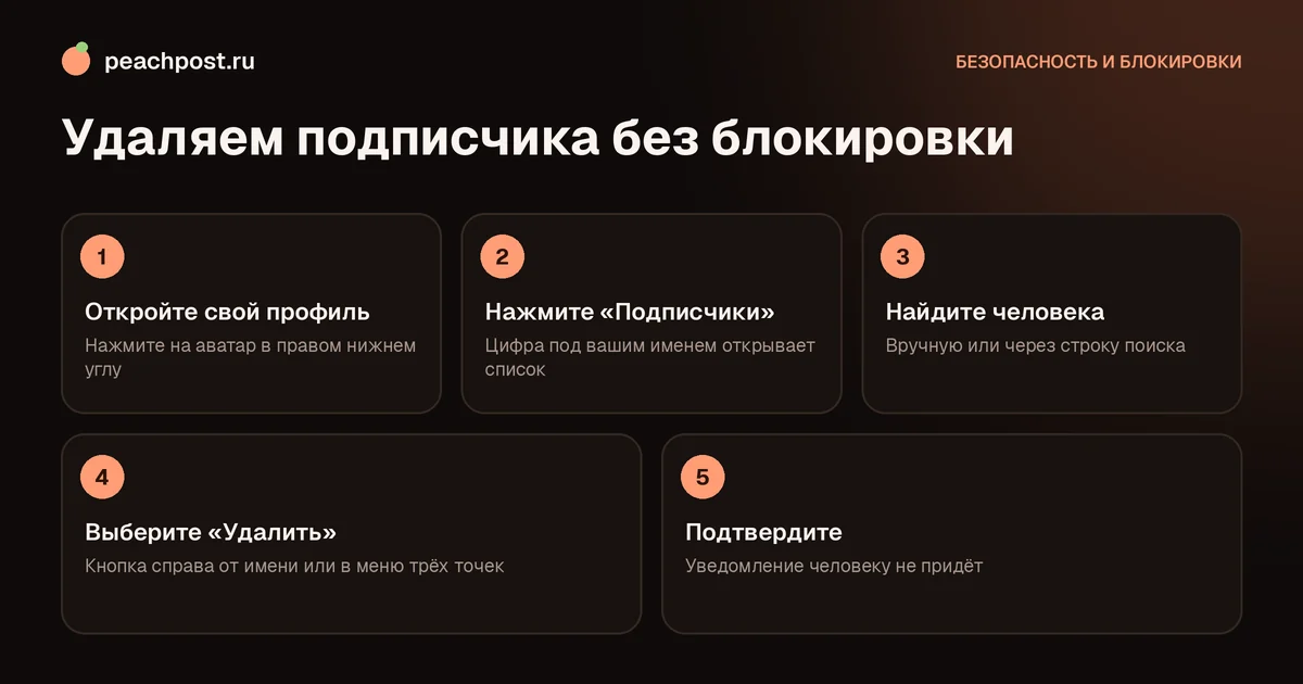 Как удалить подписчика в Instagram, не блокируя: пошаговая схема