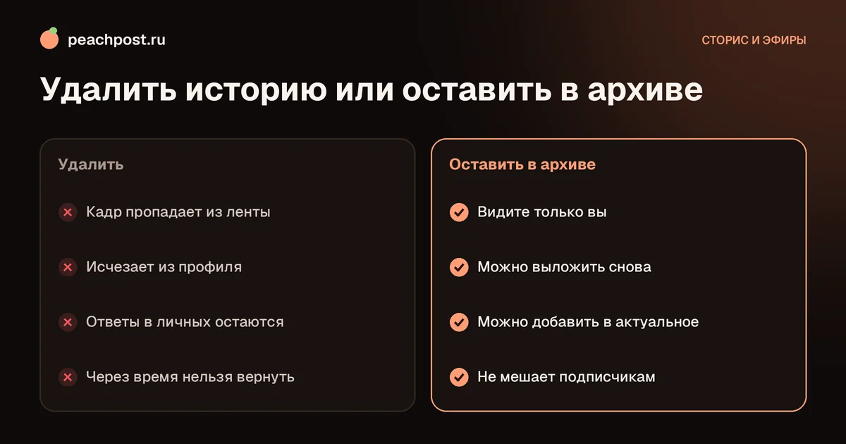 Как удалить сторис в Instagram: удаление кадра и разница с архивом