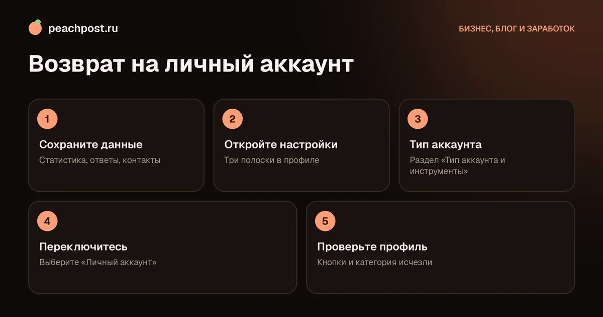 Как вернуться с бизнес-аккаунта на личный в Instagram: путь в настройках