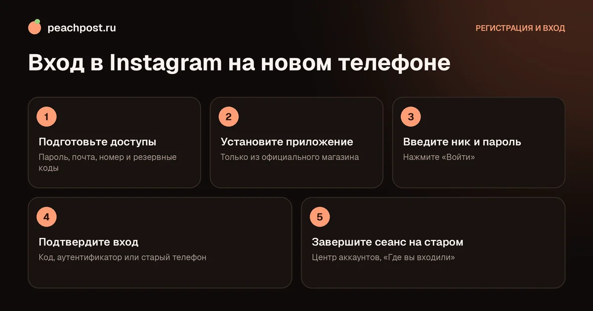 Как войти в Instagram на новом телефоне: пять шагов от подготовки до выхода на старом