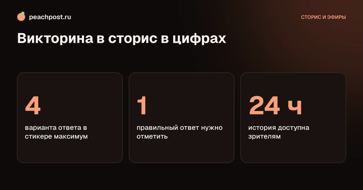 Как сделать викторину в сторис Instagram: стикер и варианты