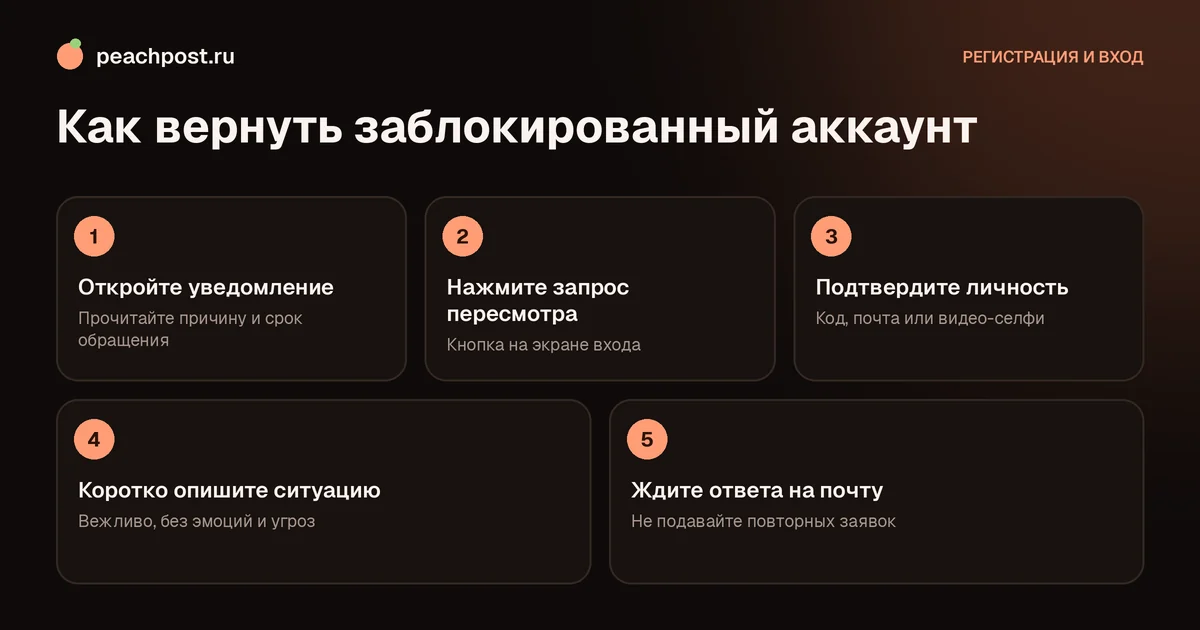 Как восстановить заблокированный аккаунт Instagram: пять шагов апелляции