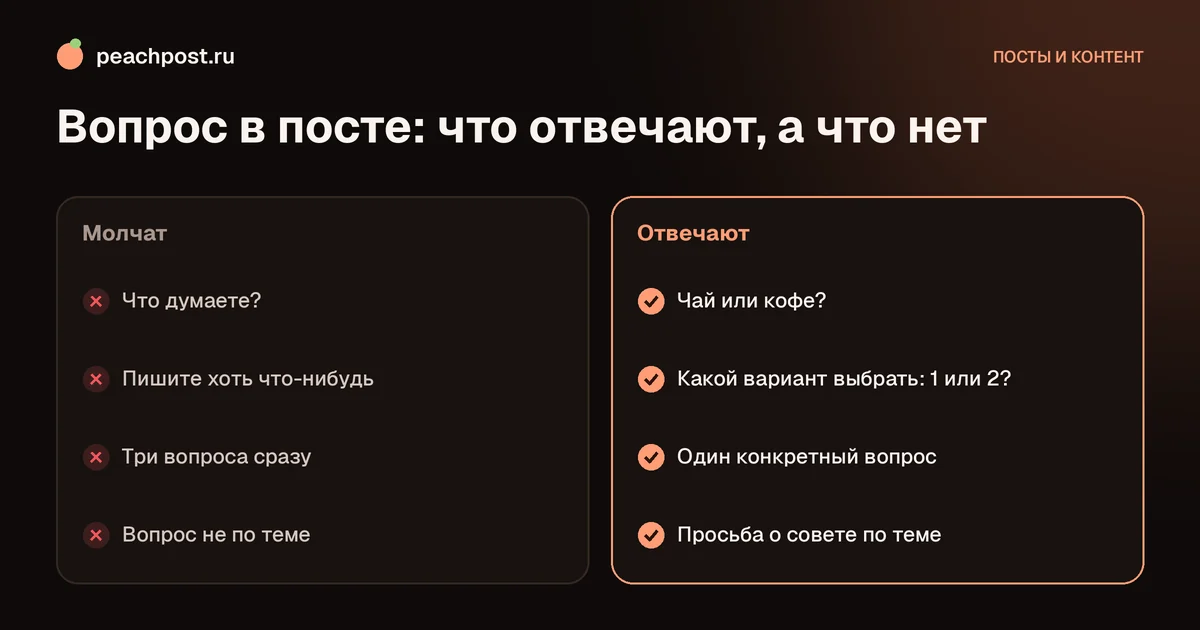 Как писать посты, которые вызывают комментарии: сильные и слабые вопросы