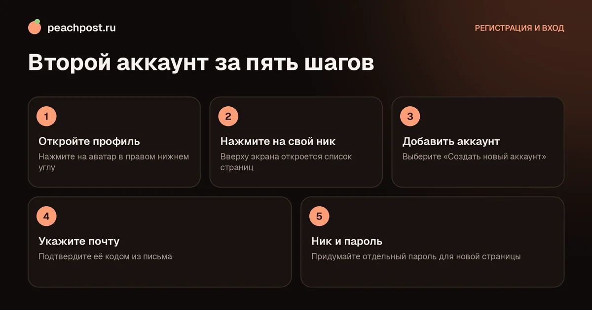 Как создать второй аккаунт в инстаграм: пять шагов добавления профиля