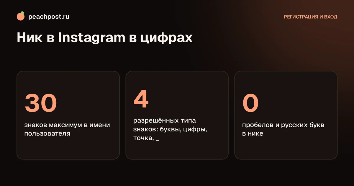 Как выбрать имя пользователя в инстаграм: правила и ограничения ника