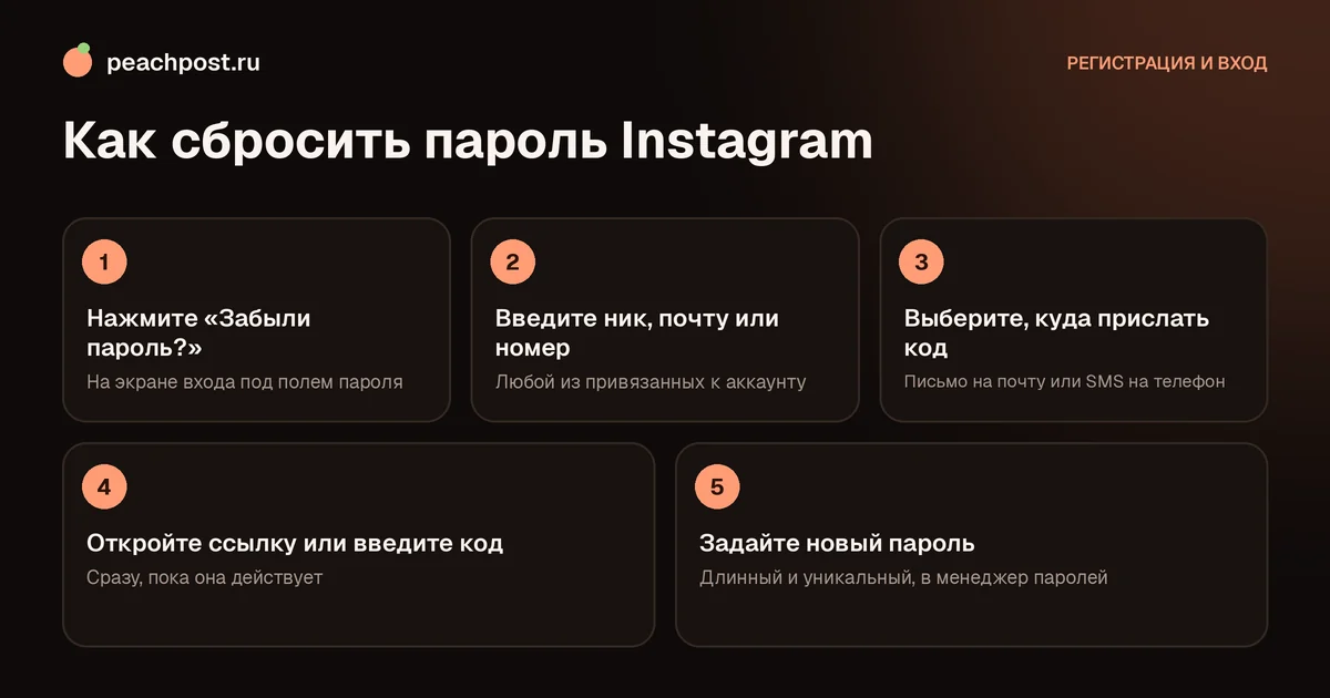 Как сбросить пароль Instagram, если забыли: пять шагов от кнопки «Забыли пароль?»