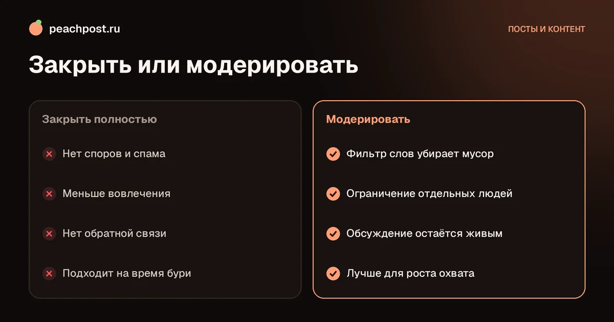 Как закрыть комментарии в Instagram у поста и всего аккаунта