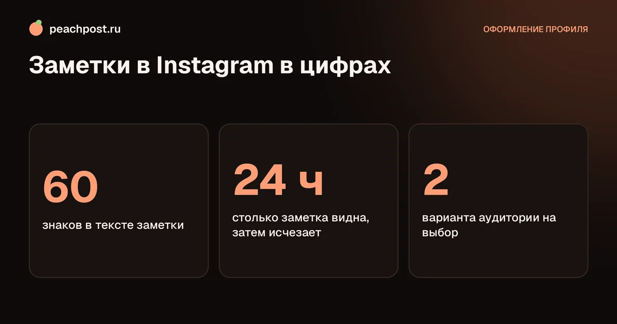 Что такое заметки в Instagram: 60 знаков, 24 часа и выбор аудитории