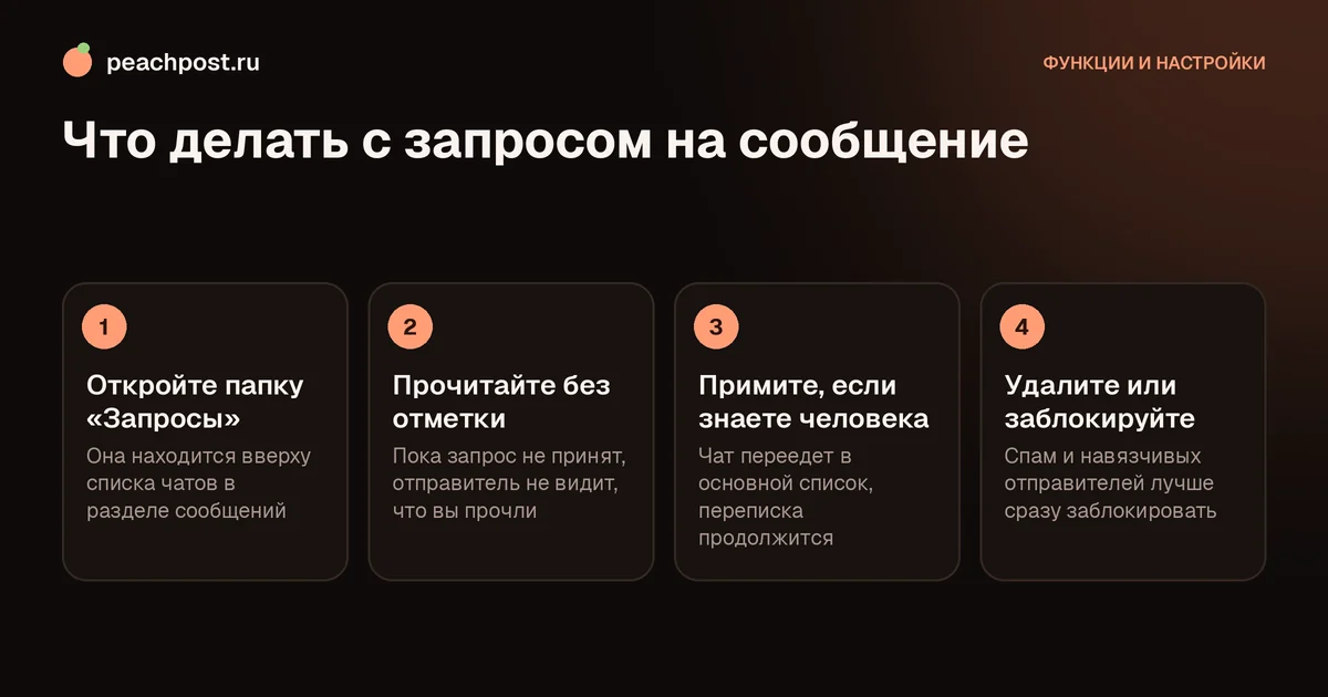 Запросы на сообщения в Instagram: что можно сделать с запросом