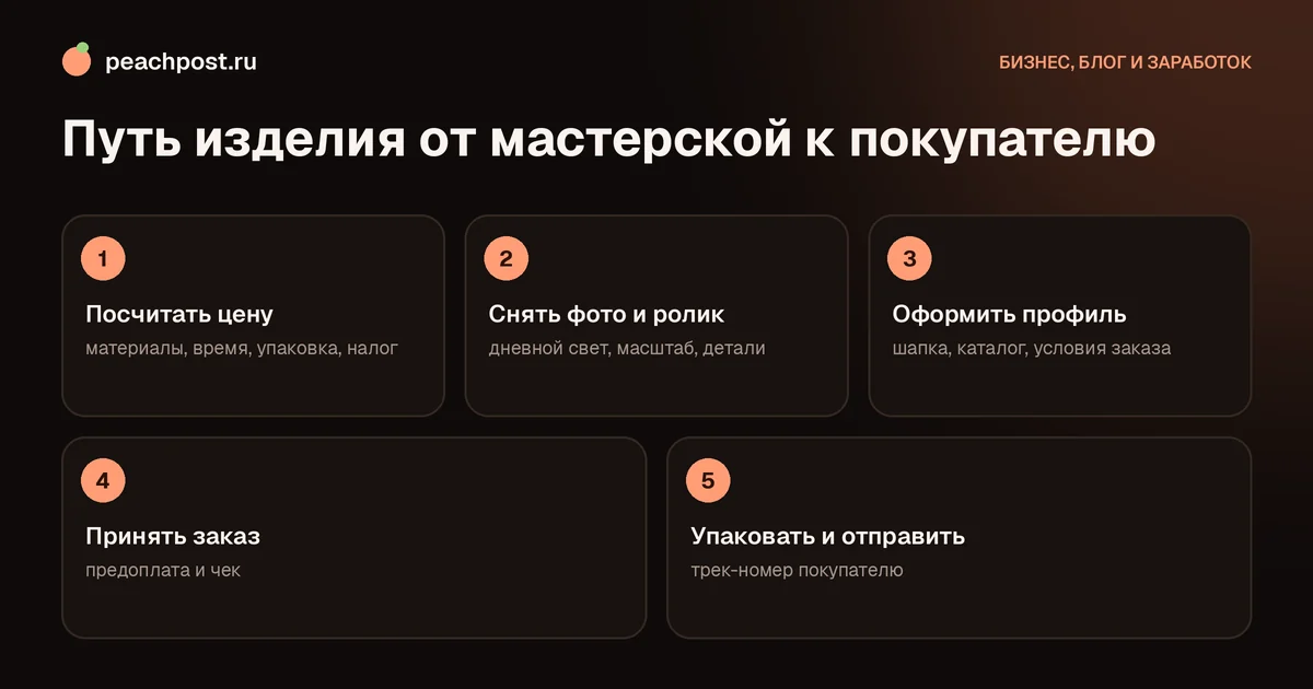 Как продавать изделия ручной работы через Instagram: пять шагов