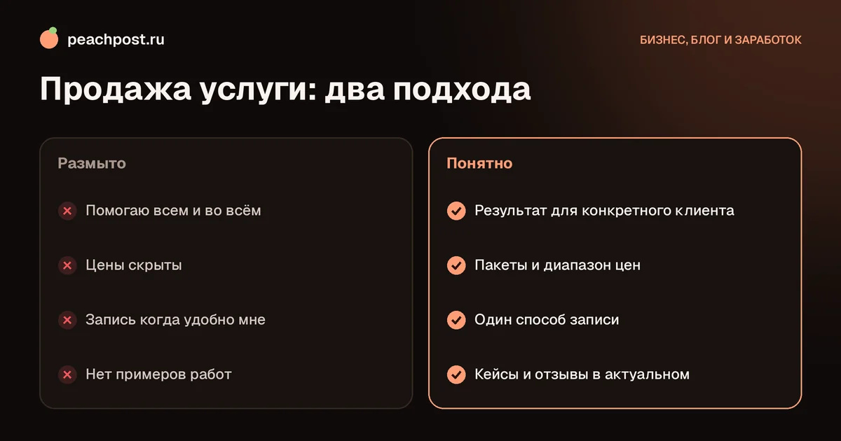 Как зарабатывать на услугах в Instagram: размытое и понятное предложение